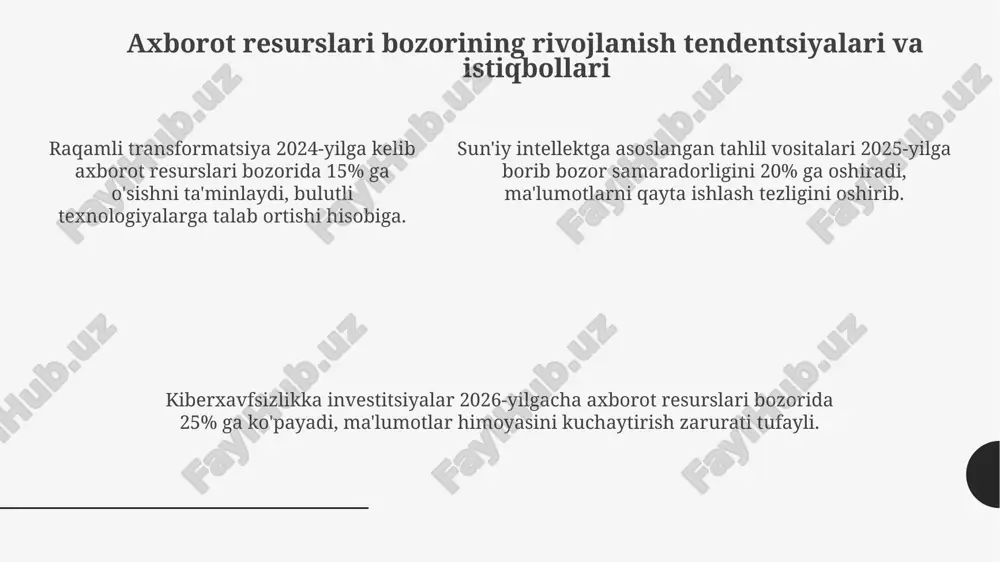 axborot resurslari bozori - Page 5
