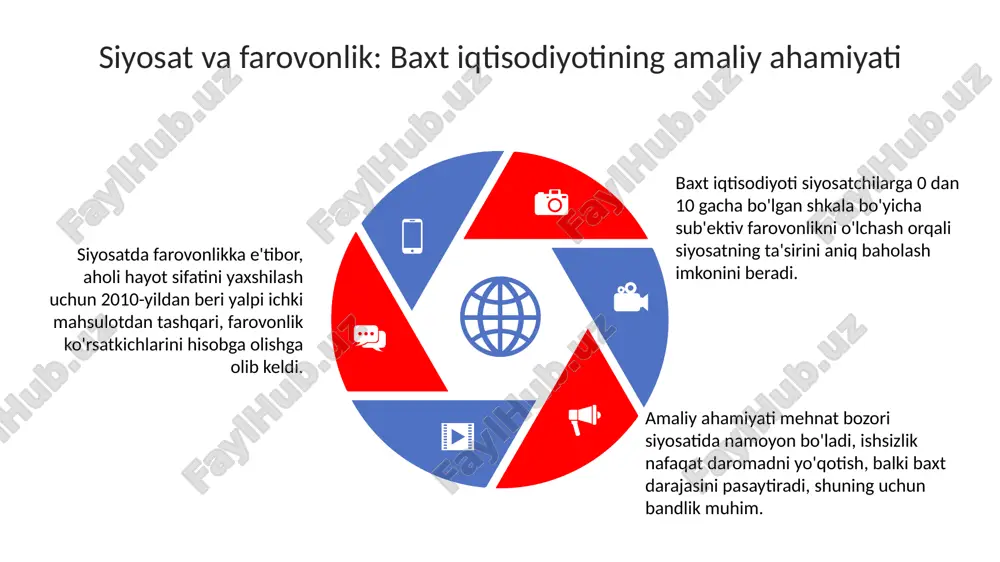 baxt iqtisodiyoti - Page 5