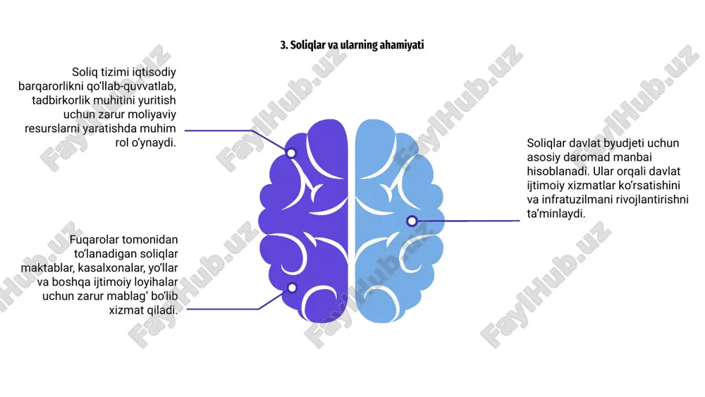 davlat byudjetining daromadlari va xarajatlari - Page 5