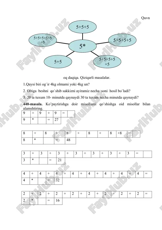 umumiy o’rta ta’lim maktablarining 2-sinfi uchun darslik - Page 5