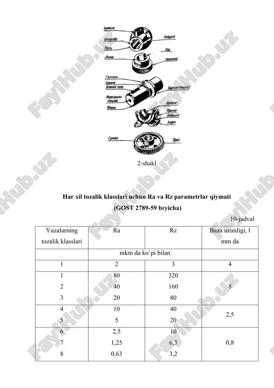 qotishmalar, shuningdek, metallmas materiallar – plastmassalar ishlatiladi. materiallarning xususiyatlari «materialshunoslik» kursida o`rgatiladi. detallar chizmasida materiallar belgisi asosiy yozuvda ko`rsatiladi va bu belgi material nomi, uning markasi va shu markani belgilovchi standartlar nomeridan tashkil topgan, masalan: po`lat st. 5 gost 380-81; cho`yan sch 15-32 gost 1412-85. o`lchash asboblari va o`lchash usullari chiziqli o`lchamlarni taxminiy o`lchash uchun metall lineyka, kronsirkul va nutromerlar qo`llaniladi. metall lineyka bilan detallarning chiziqli o`lchamlarini 1 mm gacha aniqlikda o`lchanadi. kronsirkul bilan detallarning tashqi sirtlarining o`lchamlari, nutromer bilan esa ichki sirtlarining o`lchamlari o`lchanadi. 6-shakl amalda ishlab chiqarishda chiziqli o`lchamlar 0,1 mm dan 0,02 mm gacha aniqlikda shtangensirkul bilan o`lchanadi (7-shakl). 7-shakl detallarni 0,01 mm gacha aniqlik bilan mikrometrda o`lchanadi (8-shakl). 8-shakl mashinalarning ko`pgina detallari egri chiziqli qiyofaga ega bo`ladi. egri chiziqli kontur nuqtalarining koordinatalarini reysmas, yanada ham aniqroq o`lchash uchun shtangenreysmasdan (9-shakl) foydalaniladi. 9-shakl detallarning burchaklari burchak o`lchagich bilan o`lchanadi (10-shakl). burchak o`lchagichning noniusi 3 burchaklarni 20 gacha …