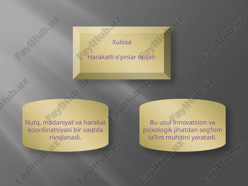 boshlang'ich sinf o'quvchilarni nutq va madaniyatius koordinatsiyasini bir vaqtda rivojlantruvchi ha - Page 5