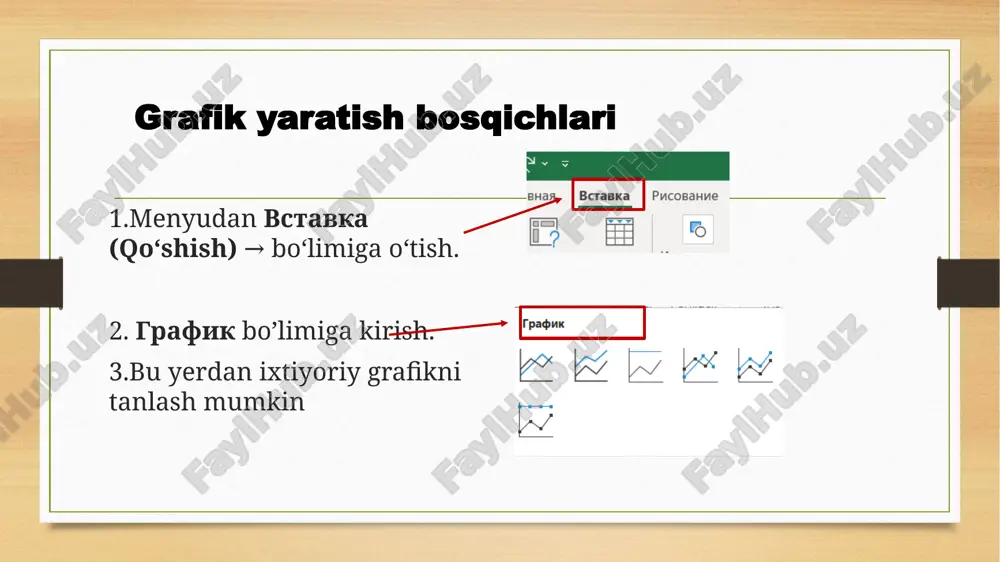 grafik va diogrammalar mavzusini oʻqitish metodikasi - Page 5