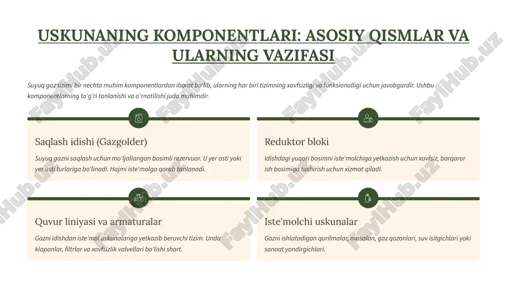 suyuq gaz uskunalarini montaj qilish - Page 5