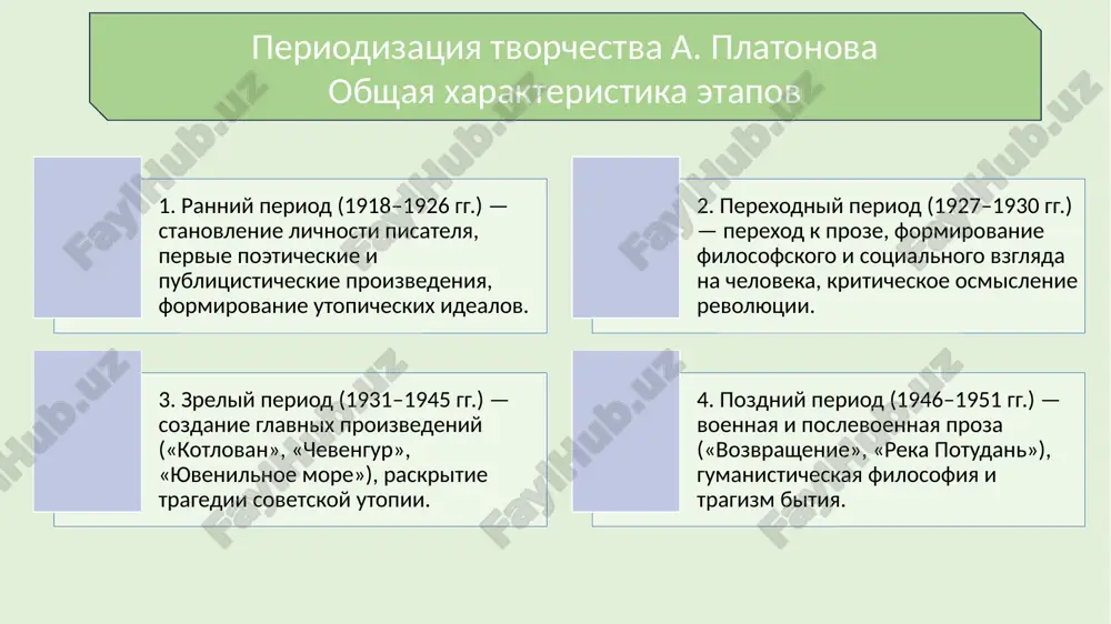 istoriya russkoy literaturi - Page 5