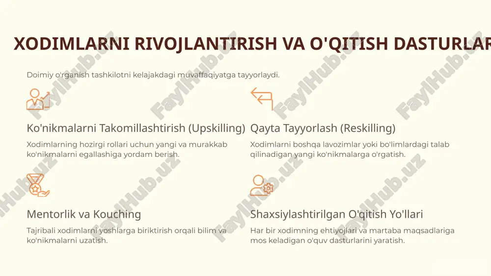 xodimlarni boshqarish strategiyasi - Page 5