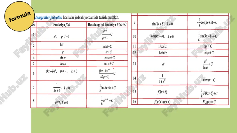 boshlang’ich funksiya va integral tushunchasi - Page 5