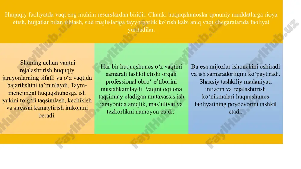 taym-menejment bo‘yicha muhim tavsiyalar slayd - Page 5