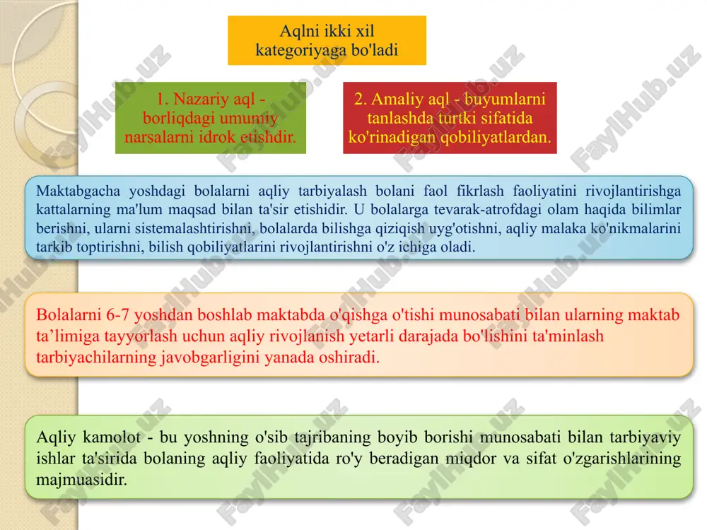 osh avlodning insoniyat toʼplagan bilimlar, koʼnikma va malakalar, meʼyorlar, qoidalar va boshqalarda roʼy beradi. bu holat kattalar tomonidan amalga oshiriladi va bolalarning aqliy rivojlanishi ni taʼminlovchi xilma-xil vositalar, metodlarni, kerakli shart-sharoitlarni yaratishni oʼz ichiga oladi. maktabgacha tarbiya yoshidagi bolalarni aqliy tarbiyalash bolalarning fikrlash faoliyatini rivojlantirishga qaratilgan kattalarning maʼlum maqsad asosidagi taʼsir etishdir. u bolalarga tevarak-atrofdagi olam haqida bilimlar berishni, ularni tizimlashtirishni, bolalarda bilishga qiziqish uygʼotish, aqliy malaka va koʼnikmalarni tarkib toptirishni, bilim qobiliyatlarini rivojlantirishni oʼz ichiga oladi. maktabgacha tarbiya yoshidagi bolalarni maktabga tayyorlashda aqliy tarbiyaning roli, ayniqsa, kattadir. foydalangan adabiyotlar ro`yxati 1. mirziyoyev sh.m. “erkin va farovon, demokratik o’zbekiston davlatini mard va olijanob xalqimiz bilan birga quramiz” mavzusidagi o’zbekiston respublikasi prezidenti lavozimiga kirishish tantanali marosimiga bag’ishlangan oliy majlis palatalarining qo’shma majlisidagi nutqi. – t.: “o’zbekiston”, 2016. 2. mirziyoyev sh.m. “qonun ustuvorligi va inson manfaatlarini ta’minlash – yurt taraqqiyoti va xalq farovonligi garovi” mavzusidagi o’zbekiston respublikasi konstitutsiyasi qabul qilinganining 24 yilligiga …