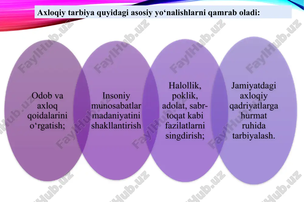 biya jarayonida qo‘llash usullari, oilada farzandlarga beriladigan axloqiy bilimlar va ma’naviy tarbiyaning shakllanish jarayonidagi asosiy omillar atroflicha tahlil qilindi. birinchidan, milliy qadriyatlar xalqning asrlar davomida shakllangan, uning hayot tarzi, urf-odatlari, axloqiy me’yorlari, e’tiqod va dunyoqarashi, ruhiy-ma’naviy olamini aks ettiradigan ijtimoiy-ma’naviy boylikdir. maktabgacha yoshdagi bolalarni tarbiyalashda ana shu qadriyatlar asosida ularni insonparvarlik, ota-onaga hurmat, kattalarga ehtirom, tengdoshlariga mehr-muruvvat ko‘rsatish, halollik, adolat va mehnatsevarlik kabi fazilatlarga o‘rgatish lozim. ikkinchidan, oilada bolaga milliy qadriyatlarni singdirish jarayoni bevosita ota-ona, bobo-buvilar, aka-uka, opa-singillar, yaqin qarindoshlar orqali amalga oshiriladi. aynan oilaviy tarbiyada bola milliy qadriyatlarning mohiyatini anglaydi, o‘z millatiga bo‘lgan hurmat va g‘urur tuyg‘ularini shakllantiradi. shu sababli, ota-onalar bolalarning ma’naviy-axloqiy tarbiyasiga alohida e’tibor qaratishi, ularni yoshligidan el-yurt qadriyatlarini qadrlashga o‘rgatishi zarur. foydalangan adabiyotlar ro`yxati: mirziyoyev sh.m. yangi o‘zbekiston strategiyasi. — toshkent: “o‘zbekiston” nashriyoti, 2021. jo‘rayev b., qodirova n. pedagogika nazariyasi va tarixi. — toshkent: “fan va texnologiya”, 2022. karimova n. milliy qadriyatlar va tarbiya masalalari. — …