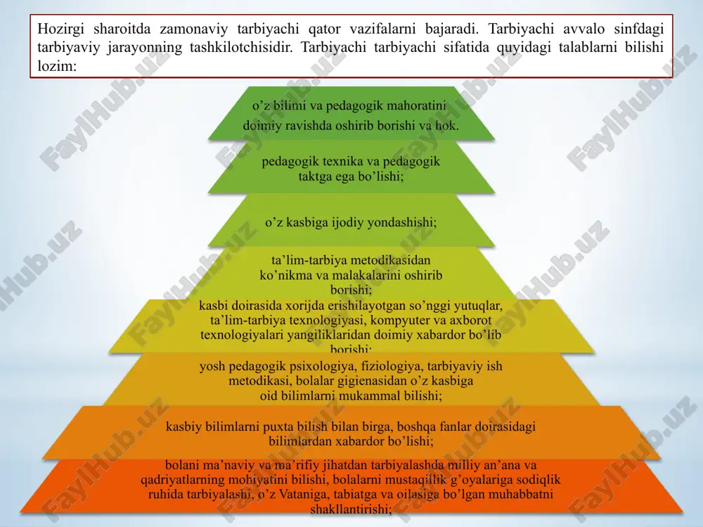 tufayligina bolalar jamoasining ma’naviy jihatdan bilimliligi ta’minlanadi, bolalardagi ijodiy faoliyat va tashabbuskorlikka ijobiy turtki bo’ladi; ularning o’z-o’zini baholay olishi va shu asosda o’zini boshqarishi o’z tarbiyalanuvchilaridagi sabr toqatlilik, tanqidiy fikrni to’g’ri qabul qilishlik, o’z-o’ziga talabchanlik, chegaralilik, mehnatdan qo’rqmaslilik kabi insoniy sifatlarni shakllantirishga asos bo’lishi mumkin; ularning bolalar bilan ishlashdagi muomalada kirishuvchanligi va bolalarga bo’lgan samimiyligi hamda muoyimligi bolalardagi barcha bilan muloqot qila olishligini, bolalarning tezda o’z o’rtoqlari bilan til topisha olishligini, erkin muloqot qila olishligini, sezgirlikni, mehribonlikni, o’zaro hamkor bo’lishlikni va shu kabilarni shakllantirishga samarali ma’naviy asos bo’la oladi; o'z faoliyatini endigina boshlayotgan o'qituvchilar va doimiy izlanishda bo'lgan tajribali o'qituvchilar ham tarbiyachilik mahoratiga zamin yaratuvchi quyidagi jarayonlarni bilishi kerak: har qanday pedagogik vaziyatlarda o'quvchining ichki va tashqi dunyosini to'g'ri tushunish malakasi; pedagogik vaziyatlarni to'g'ri idrok qilish uchun diqqatni jamlash; tarbiyalanuvchilarga ishonch va talabchanlik; tarbiyaviy vaziyatni har tomonlama puxta baholay olish qobiliyati; xilma-xil pedagogik taktlardan o'zi uchun eng muhimini ajrata olish …