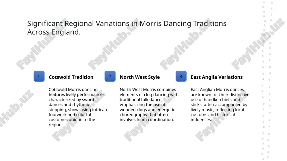 ic and dance styles, attracting younger audiences. innovative collaborations collaborations with artists from diverse genres, including modern dance and theater, have revitalized performances, blending traditional elements with innovative choreography and storytelling techniques. community engagement community workshops and festivals promote inclusivity, encouraging participation from various cultural backgrounds, thereby enriching the tradition while fostering social connections through shared experiences. the evolution of morris dance costumes through the ages. 1 historical beginnings early morris dance costumes were simple, often made from everyday clothing. dancers utilized accessories like bells and ribbons to enhance visual appeal during performances. 2 regional distinctions costumes evolved significantly across regions, incorporating local colors and styles. for instance, cotswold dancers often wore white smocks, while north west teams favored vibrant, multi-colored outfits. 3 modern innovations contemporary morris costumes reflect artistic expression, blending traditional elements with modern design. many dancers now experiment with fabrics and patterns to create unique, personalized looks. …