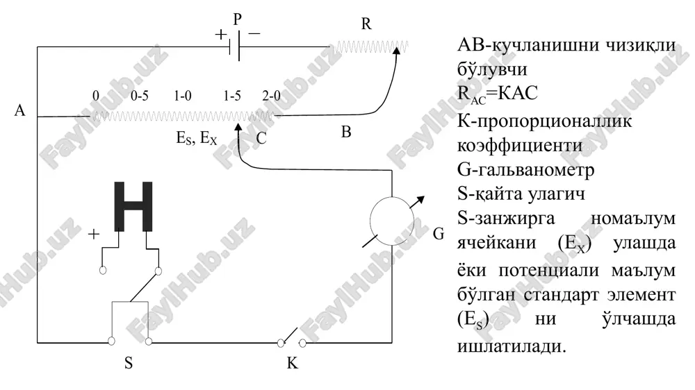 potentsiometrik analiz metodi - Page 5