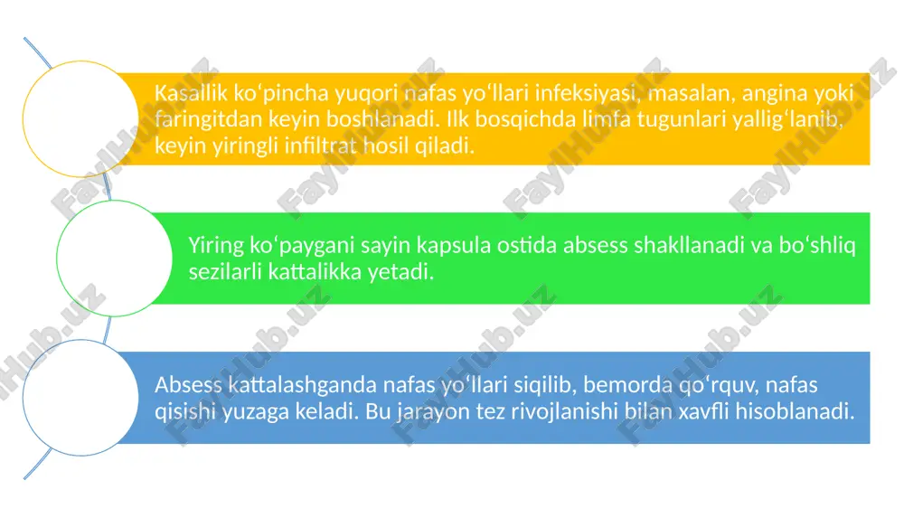 xalqum orti absessining tashxisi va davolashi - Page 5