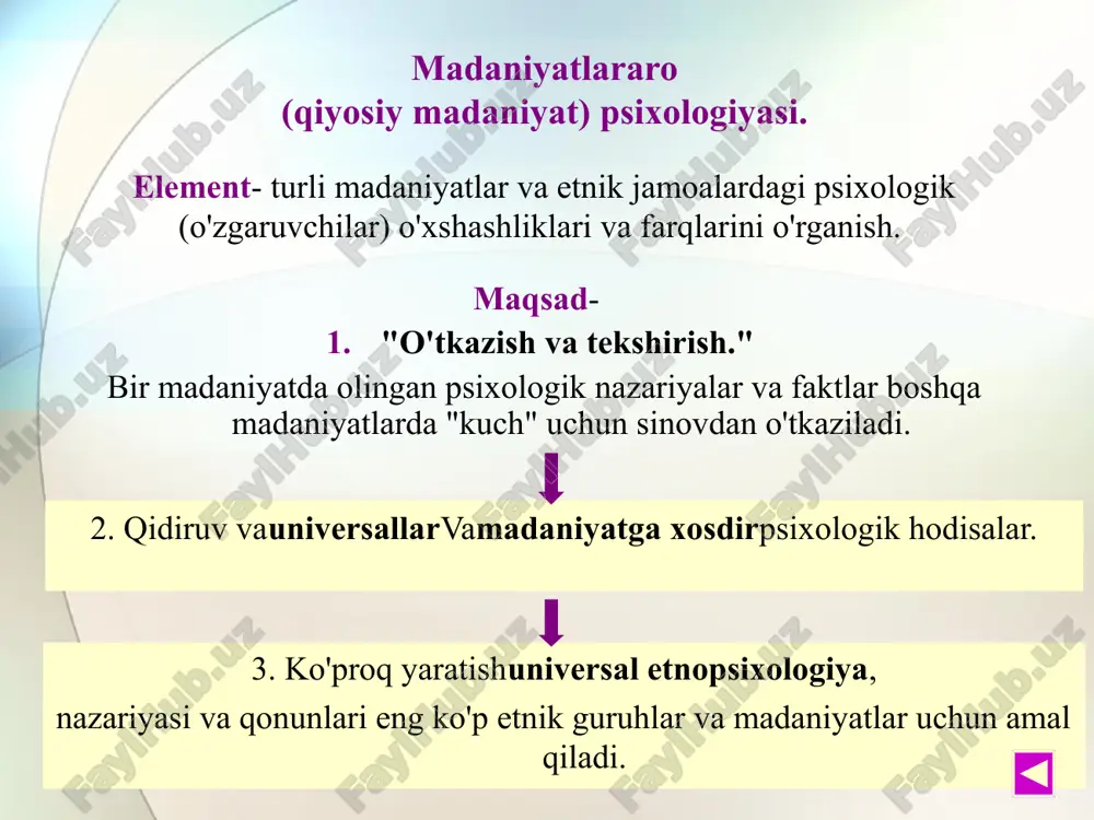zariyasi (1920-yillarning oxiri - 1930-yillarning boshi): shaxsiy psixologiya sahifasiga qaytish. butunning tuzilishini belgilovchi asosiy birlik sifatida "shaxs" tushunchasini ishlab chiqish. shaxsni shakllantirish jarayoniga va jinsiy sohaga alohida e'tibor. r.benedikt - "madaniyatlarning konfiguratsiyasi"(1932) madaniyatlar o'rtasidagi tub farqlar haqidagi innovatsion g'oya, ularning har biri o'ziga xos madaniy dominantga ega (madaniy relativizm deb ataladigan). u amalda madaniyat va shaxsiyatni aniqlaydi (madaniyat jamiyat shaxsiyatidir). psixologik, ijtimoiy va madaniy jihatdan tubdan farq qilmaydi. r.benediktning "madaniyatlarning konfiguratsiyasi" (madaniyatlar tipologiyalari) apollon tipi- tafakkur, mantiqiy, intellektual. qadriyatlar moderatsiyasi va muvozanat. "o'rta yo'l" ga sodiqlik, rad etish g'azab yoki rashk kabi kuchli his-tuyg'ular. ekstremallardan qochish, zo'ravonlik. bolalarda mustaqillik va o'z-o'zini tasdiqlashdan ko'ra, jamiyat oldidagi mas'uliyat hissi va hamkorlikka intilish singdiriladi. dionis tipi- g'alayon va ekstazning ahamiyati. haddan tashqari yo'l, ulug'lash sog'lom fikr chegarasidan chiqib keta oladigan shaxslar. odamlar bir-biriga yordam berishning har qanday usullari juda qadrlanadi kundalik hayot tartibini buzishga qodir. yuqori maqom o'zlarini qo'rqmas va shafqatsiz qilib ko'rsatganlar …