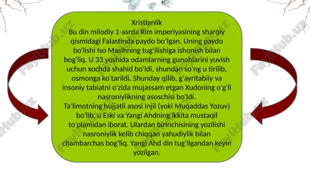 din sózi va dunyo dinlari - Page 5