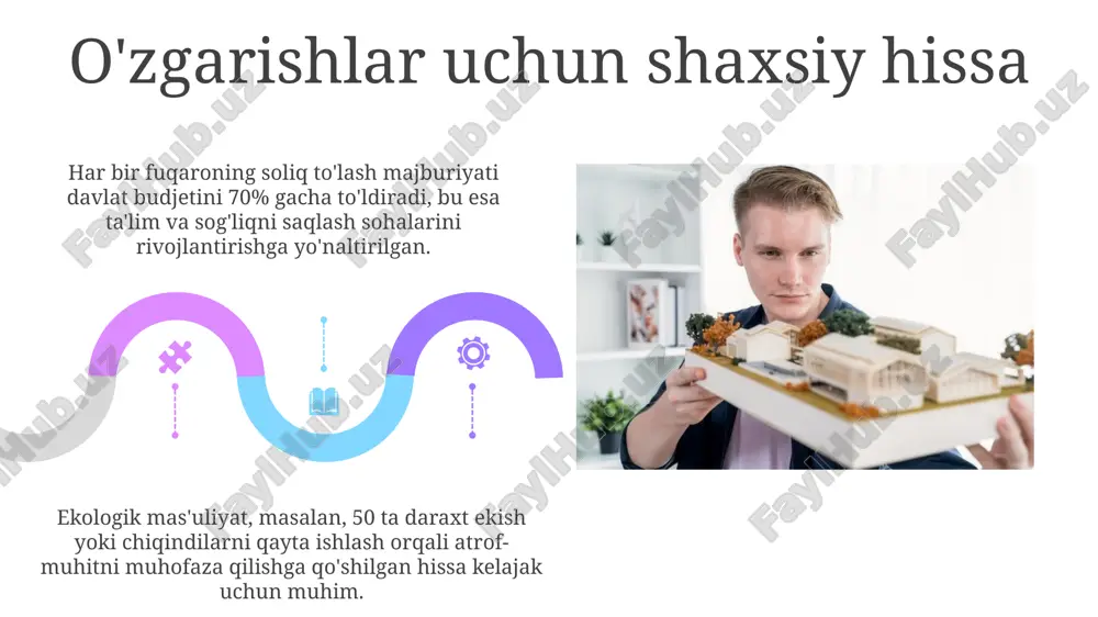men ham mamlakat taraqqiyotiga mas'ulman - Page 5