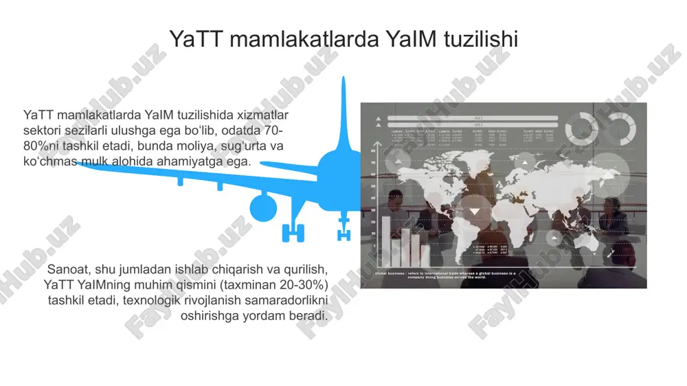 raqamli iqtisodiyotning yaimdagi ulushi - Page 5