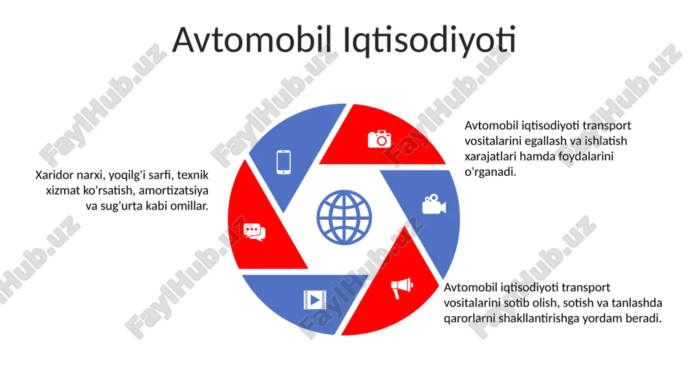 avtomobil texnologiyalari - Page 5