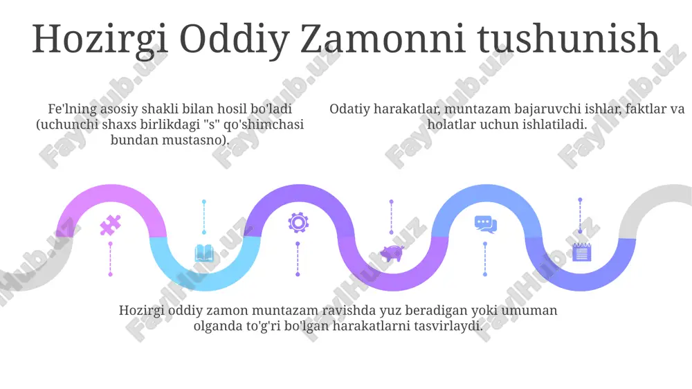 hozirgi oddiy zamon - Page 5
