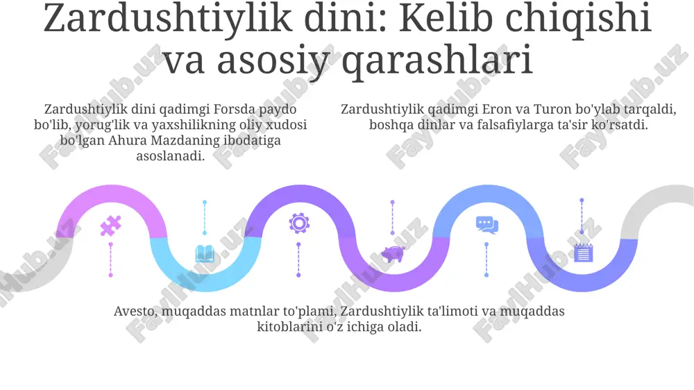 zardushtiylikning fors madaniyatiga ta'siri - Page 5