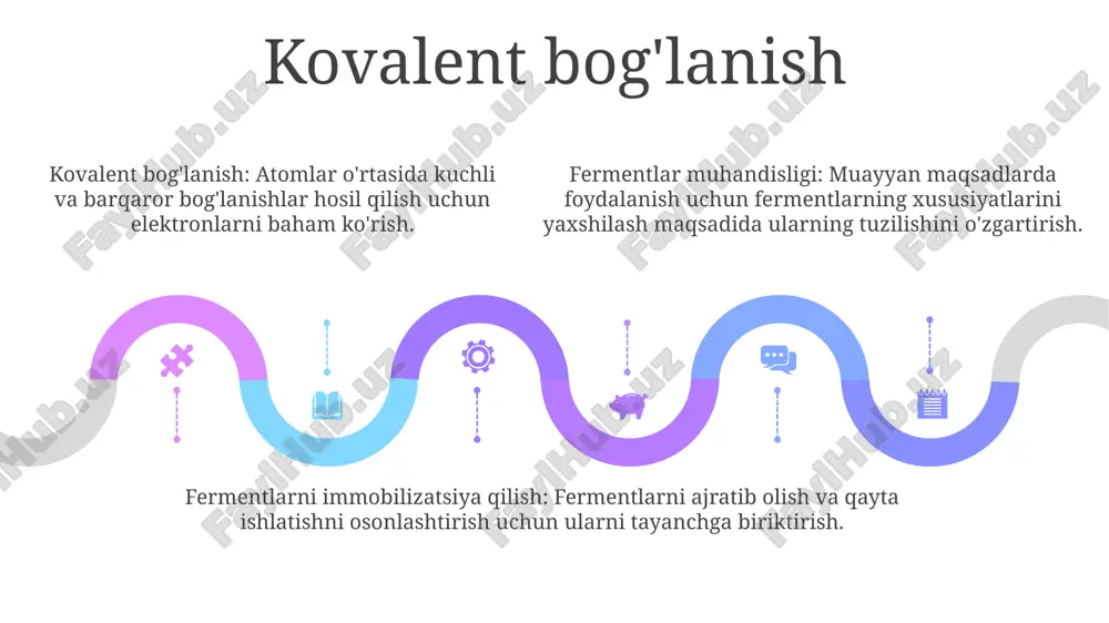 fermentlar muhandisligining biotexnologiyadagi oʻrni - Page 5