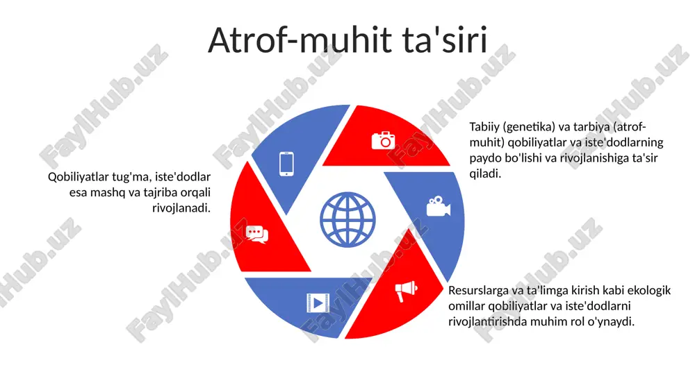 qobiliyat va iqtidor - Page 5