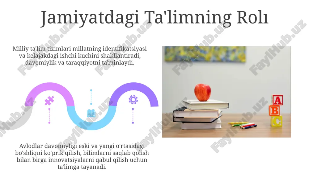 xalq tarbiyasi va avlodlar vorisligi - Page 5