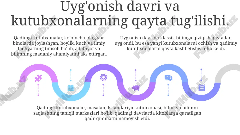 qadimgi va antik kutubxonlar - Page 5