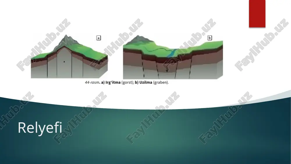geologik tuzilishi, relyefi va foydali qazilmalari - Page 5