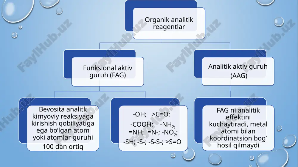 analitik kimyoda organik reagentlarning qo’llanilishi - Page 5