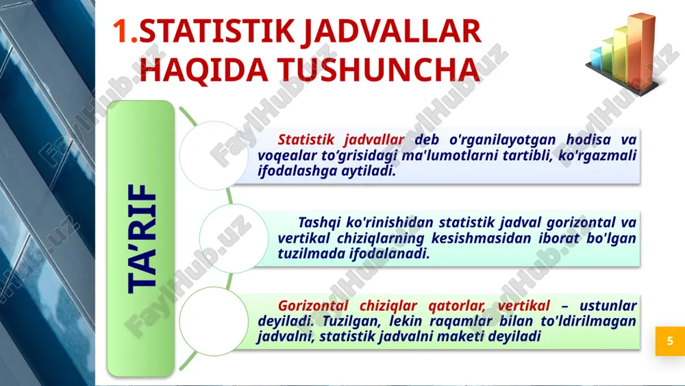 adi. aniq raqamlar kabi o‘qilishi mumkin bo'lgan, nuqtalar bilan ajratilgan chiziq tushuniladi. shkala quyidagi uch unsurdan iborat: shkala tayanchi, shkala raqamlari, shkala nuqtalar. bu unsur grafikning mohiyatini, mazmunini so'z bilan ifodalanishini ta'minlaydi. 3. statistik grafiklar haqida tushuncha 20 grafik tasvir - … grafik maydon maydon o'lchovlari … bu statistik ma'lumotlar ifodalanadigan nuqta, chizik va figuralar to'plamidan iborat geometrik belgilardir. grafikni hosil qiluvchi geometrik belgilar joylashtiriladigan maydondir. grafik maydon o'z vazifasiga qarab aniqlanadi. grafik tasvir joylashtiriladigan maydonning koordinatalar tizimi, ya'ni grafik maydonning o'lchovini ifodalovchi to'r. 4. statistik grafiklar turlari statistik grafiklar quyidagicha tasniflanadi: 21 mazmuni yoki vazifasiga ko'ra: taqqoslovchi grafiklar; turli nisbiy miqdorlar grafiklari; dinamika qatorlari grafiklari; variatsion qatorlar grafiklari; hududlar joylashuvi grafiklari grafik tasvirni geometrik shakliga ko'ra nuqtali; chiziqli; yassi (ustunli, lentali yoki tasmali, kvadrat, doira, sektor, figura va hokazo); hajmli. grafik tasvirni ifodalash usuliga ko'ra diagrammalar; statistika haritalari (haritogramma va haritodiagrammalar) a group c group b group 4. statistik …