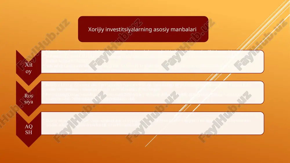 ozog‘istonga tashrifi (2018-yil) vaqti: 2018-yil, 19-20-iyul tashrifning ahamiyati: qirg‘iziston prezidenti sooronbay jeenbekovning tashrifi davomida ikki mamlakatning siyosiy, iqtisodiy va xavfsizlik aloqalarini rivojlantirish masalalari ko‘rib chiqildi. savdo-sotiqni oshirish, chegara xavfsizligini mustahkamlash va energetika hamkorligini rivojlantirishga qaratilgan kelishuvlar imzolandi. 3.qozog‘iston prezidenti kassym-jomart tokayevning qirg‘izistonga tashrifi (2020-yil) vaqti: 2020-yil, 15-oktyabr tashrifning ahamiyati: tashrifda ikki mamlakat o‘rtasidagi savdo-iqtisodiy va xavfsizlik aloqalari muhokama qilindi. davlat rahbarlari o‘rtasida chegara xavfsizligi, savdo va energetika sohalaridagi hamkorlikni rivojlantirish bo‘yicha kelishuvlar imzolandi. 4.qirg‘iziston prezidenti sooronbay jeenbekovning qozog‘istonga tashrifi (2019-yil) vaqti: 2019-yil, 2-3-may tashrifning ahamiyati: qirg‘iziston prezidenti sooronbay jeenbekovning qozog‘istonga tashrifi ikki mamlakatning savdo, transport, va xavfsizlik sohalarida hamkorlikni kengaytirishga qaratildi. shuningdek, tashrif davomida energetika sohasida hamkorlikni yanada rivojlantirish masalalari muhokama qilindi. ikki davlar o’rtasidagi savdo aloqalari savdo hajmi: -2024-yilda qozog‘iston va qirg‘iziston o‘rtasidagi savdo hajmi 2,5 milliard aqsh dollarini tashkil etdi. bu ikki mamlakat o‘rtasidagi iqtisodiy hamkorlikning kuchayganini ko‘rsatadi. transport va logistika: -2024-yilda qozog‘iston va qirg‘iziston o‘rtasida transport va …
