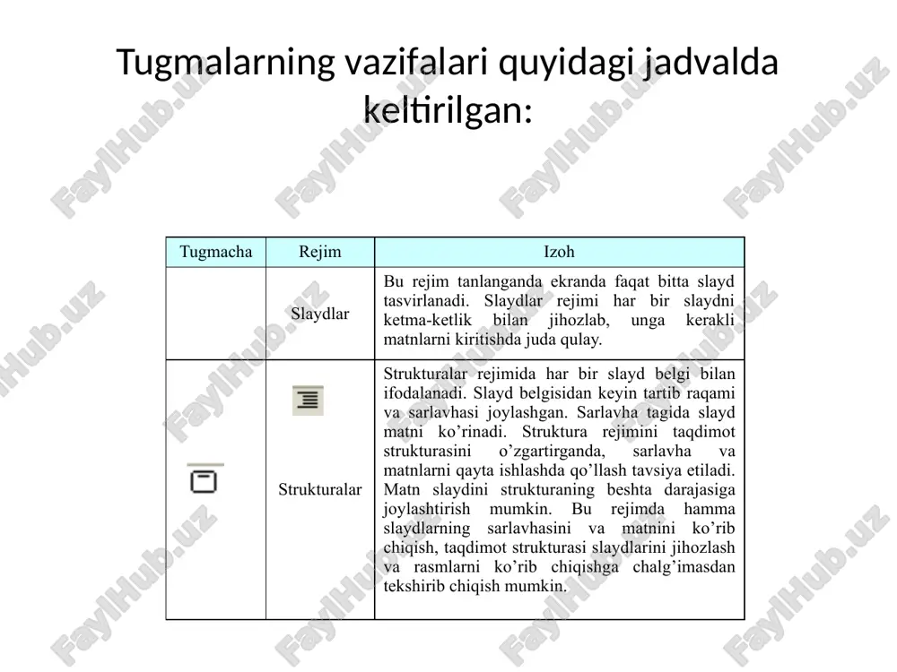 powerpoint raqami iqtisodiyot haqida taqdimot yaratish - Page 5
