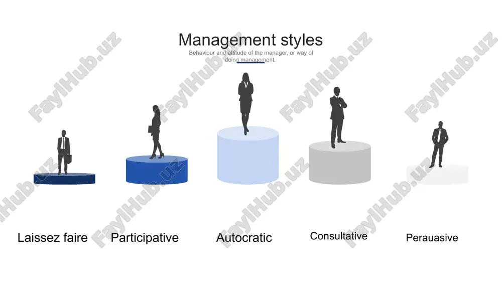 management styles - Page 5