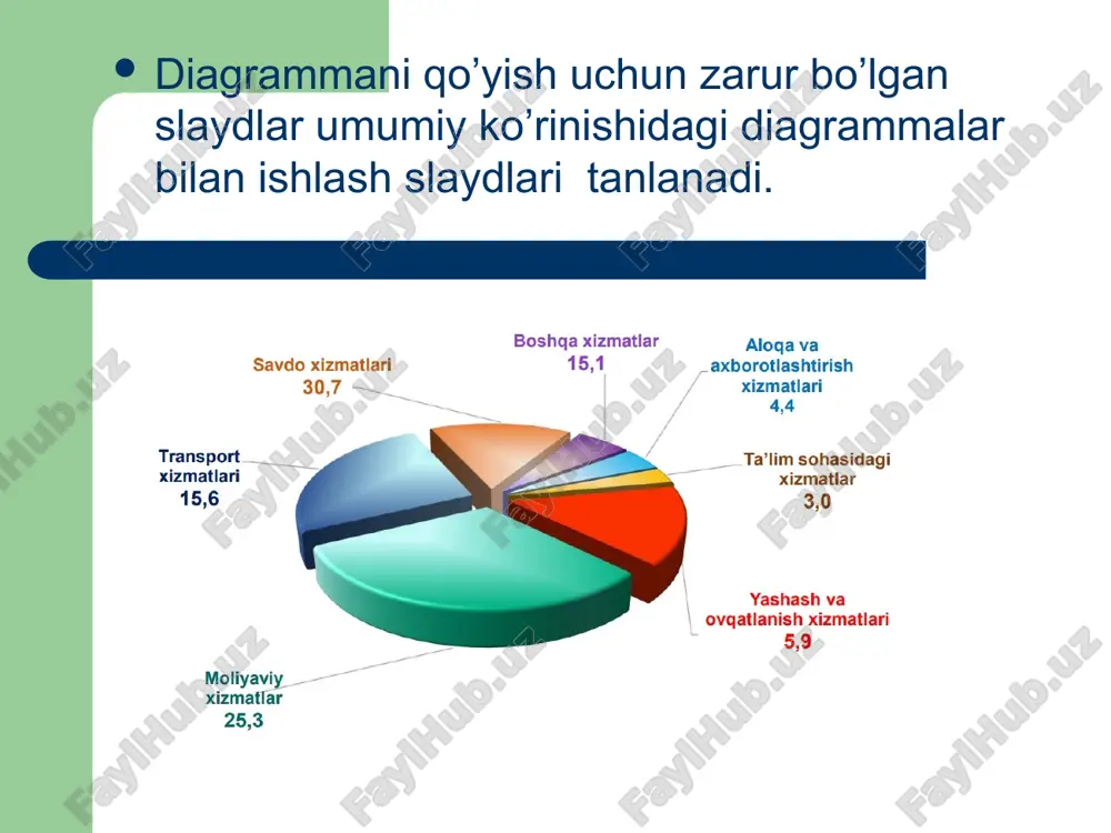 jadval va diagrammalar bilan ishlash - Page 5