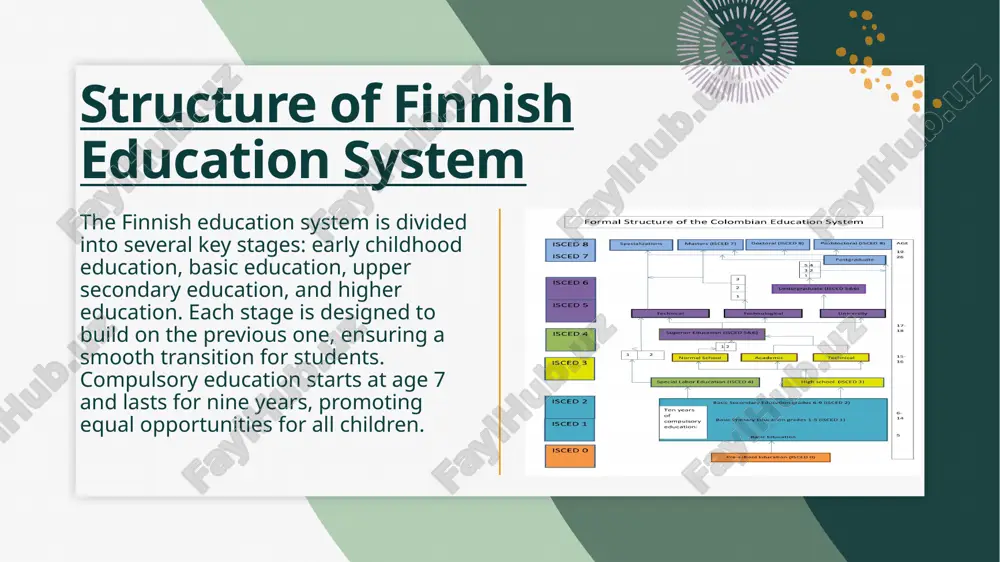 ts are active participants in their assessment journey. formative and summative assessments formative assessments in finlandia are designed to monitor student progress and provide ongoing feedback. teachers use various tools such as quizzes, observations, and discussions to gauge understanding. in contrast, summative assessments evaluate student learning at the end of an instructional unit, typically through standardized tests or final projects. this balanced approach ensures comprehensive evaluation of student capabilities. benefits of assessment methods lastly, the diverse assessment strategies cater to different learning styles. this inclusivity ensures that all students have the opportunity to demonstrate their knowledge and skills in ways that suit them best, leading to more equitable educational outcomes. additionally, the emphasis on collaboration in assessments fosters a supportive learning environment. students are encouraged to work together, share insights, and learn from each other, which enhances their overall educational experience. one key benefit of these assessment methods is that …