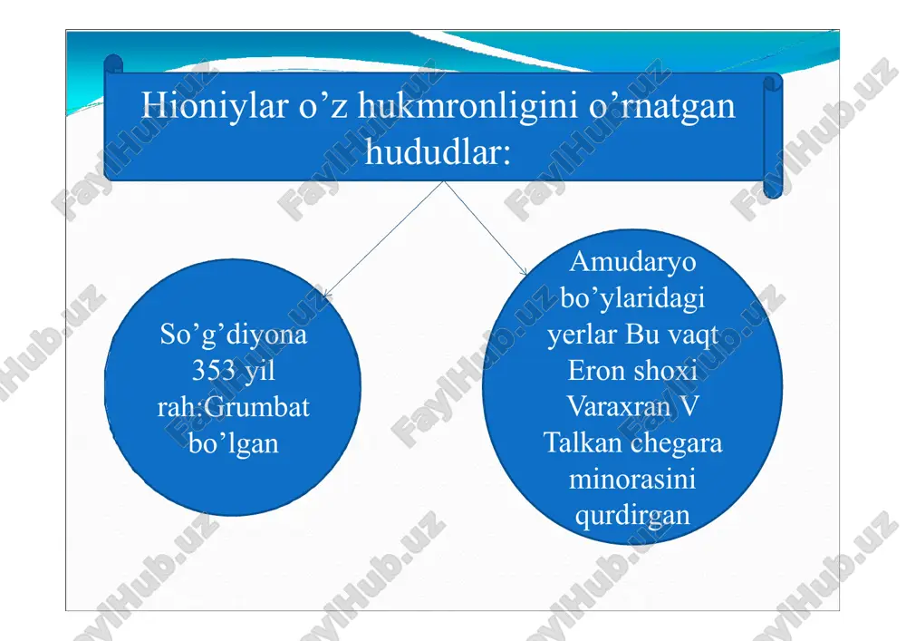 o`zbekistonda ilk o`rta asr davlatchiligi tarixi (v -viii asrlar) - Page 5
