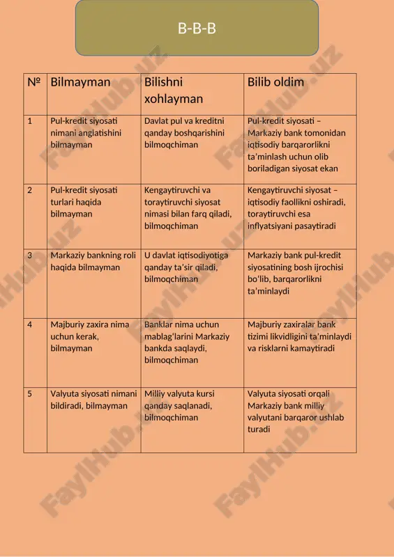 pul siyosati - Page 5