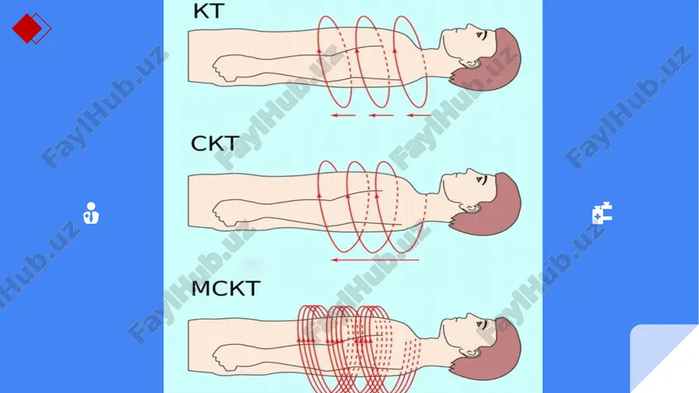 multispiral kompyuter tomografiya (mskt) - Page 5