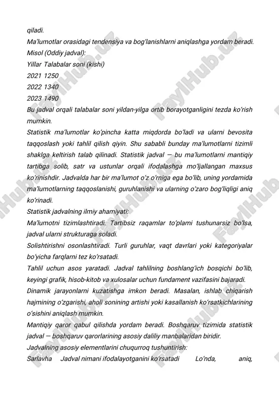 ng o‘zida bir nechta belgilar bo‘yicha ifodalanadi (masalan, jins + yosh + hudud). 4) dinamik (vaqt bo‘yicha) jadval ma’lumotlar vaqt davomida o‘zgarish ko‘rinishida beriladi. bu jadval tendensiyalarni kuzatish uchun eng qulay hisoblanadi. misol: yillar tug‘ilishlar soni (kishi) 2020 350 2021 420 2022 465 2023 510 bu jadval tug‘ilish ko‘rsatkichlarining jildan-yilga o‘sish tendensiyasini ko‘rsatadi. 5) taqqoslama jadval bir nechta hodisalar yoki guruhlar o‘zaro solishtiriladi. misol: hudud 2022-y. (kishi) 2023-y. (kishi) toshkent 1250 1390 samarqand980 1020 buxoro 670 725 bu jadval hududlar bo‘yicha dinamik taqqoslash imkonini beradi. statistik jadvallar ma’lumotlarning mazmuni va tahlil qilish usuliga qarab bir nechta turlarga ajratiladi. har bir jadval turi o‘ziga xos vazifani bajaradi va tahlilning qaysi jihati muhim ekaniga qarab qo‘llaniladi. jadval turi to‘g‘ri tanlansa, ma’lumotlar o‘rtasidagi bog‘lanish ravshan ko‘rinadi, xulosalar esa aniqroq va ishonchli bo‘ladi. 1) oddiy (bir ko‘rsatkichli) statistik jadval bu jadvalda ma’lumotlar faqat bitta belgi yoki o‘lchov bo‘yicha beriladi. u ko‘pincha eng sodda va …