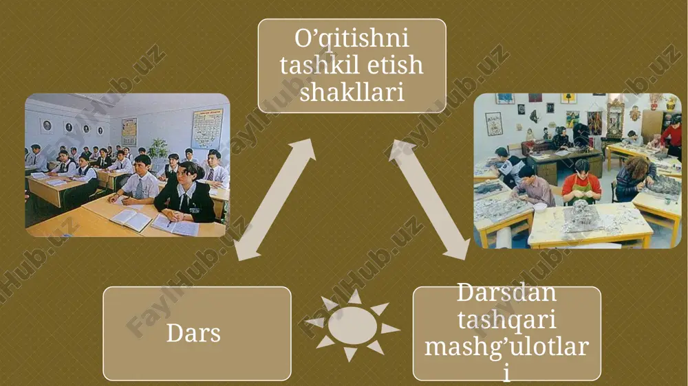 artada bittadan ishtirokchi o’tirishi maqsadga muvofiq bo’ladi olimpiada maxsus komissiya nazoratida o’tkaziladi 3-bosqich shahar yoki tuman boshlang’ich sinflari 2-bosqich g’oliblari ishtirokida o’tkazilishi mumkin matematik matbuot o’quvchilarni matematikaga bo’lgan qiziqishlarini orttiradi matemartik devoriy gazeta matematik to’garak organi bo’lib xizmat qiladi o’qituvchi rahbarligida 5-7 kishidan iborat tahririyat a’zolari tuziladi gazetani nomi, shiori bo’lishi kerak. masalan “yosh matematiklar”, “so’roqvoy” va boshqalar matematik burchak bunda matematik devoriy gazeta, matematikadan ko’rsatmali qurollar, yangiliklarni ifodalovchi sonli dalillar keltirilgan yozuvlar, o’quvchilarning namunalai daftarlari, geometrik figuralar naborlari va boshqalar sanaladi o’quvchilar va ota onalar yordamida o’qituvchi boshchiligida tuziladi burchakni nazorat qilish uchun mas’ul o’quvchilar belgilanadi yosh matematik uk matematika tarixiga doir o’quv topshiriqlari bilasizmi matematika aql gimnastikasi fanlar aro aloqadorlik uchun yetarli material to’plash imkonyatiga ega matematik ekskursiyalar o’quvchilarning aniq hayotiy ma’lumotlarni, turmushda uchraydigan harakatlarni kuzatish, tahlil qilish va dars jarayonida va dars jarayonida to’plagan ma’lumotlardan foydalanish maqsadida o’tkaziladi o’quvchilardan puxta tayyorlanishni talab etadi maktabga yaqin joylardan ustaxonalar, …