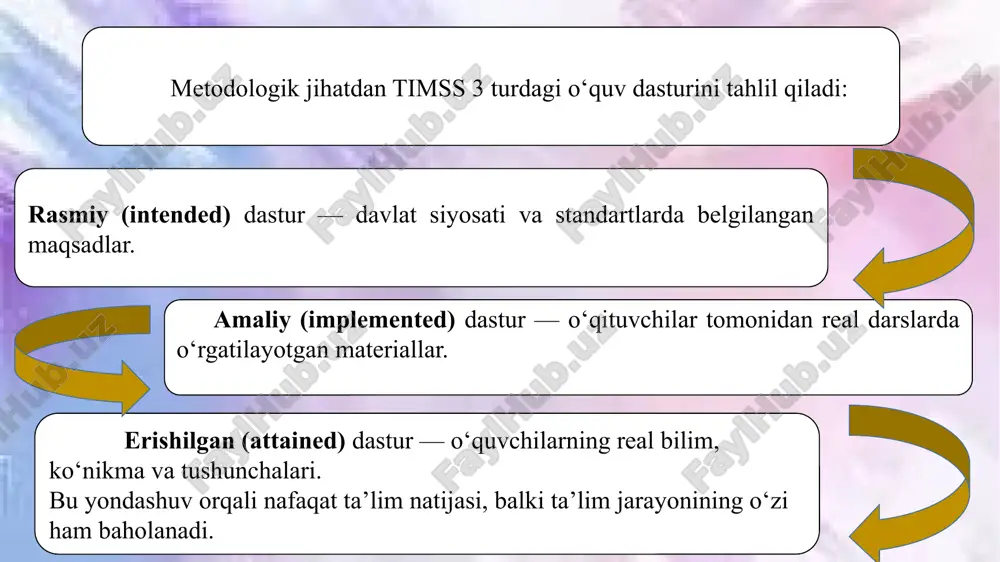 timss (iea) haqida tahlil - Page 5