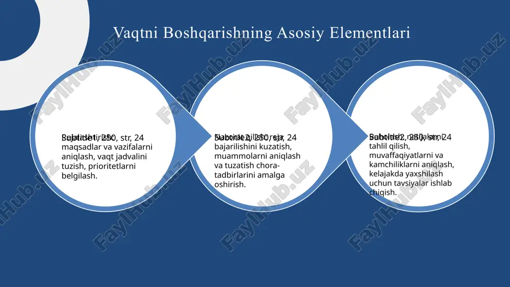 ahamiyati o'z vaqtini boshqarish ko'nikmalarini baholash orqali shaxs o'z vaqtini qanday taqsimlayotganini tushunadi va uni yanada samarali qilish uchun yangi yondashuvlar ishlab chiqadi. bu jarayon natijasida, maqsadlar uchun rejalashtirish va prioritetlarni belgilash osonlashadi. o'z vaqtini boshqarish ko'nikmalarini baholash o'z-o'zini baholash uchun vositalar va metodlar orasida vaqt yozuvlari, o'z-o'zini baholash so'rovnomalari va mobil ilovalar mavjud. bu vositalar yordamida vaqt taqsimoti va prioritetlarni aniqlash, shuningdek, o'z kuchli va zaif tomonlarini o'rganish mumkin. o'z-o'zini baholash uchun vositalar va metodlar (masalan, ilovalar, testlar) vaqtni boshqarishdagi muammolar vaqtni boshqarishda asosiy muammolar orasida noto‘g‘ri rejalashtirish, muhim vazifalarni kechiktirish va prioritetlarni noto‘g‘ri belgilash bor. bu muammolar samaradorlikni kamaytiradi va maqsadlarga erishishni qiyinlashtiradi. boshqaruvdagi muammolar ko‘pincha vaqtni noto‘g‘ri taqsimlash yoki motivatsiya kamligi bilan bog‘liq bo‘ladi. ushbu muammolarning sabablari orasida bilim yetishmasligi, resurslarning cheklanganligi va motivatsiya muammolari mavjud. muammolarni tahlil qilish va ularning sabablarini aniqlash muhim, chunki bu strategiyalarni ishlab chiqishda yordam beradi. muammolarni hal qilishda yuzaga keladigan qiyinchiliklar …