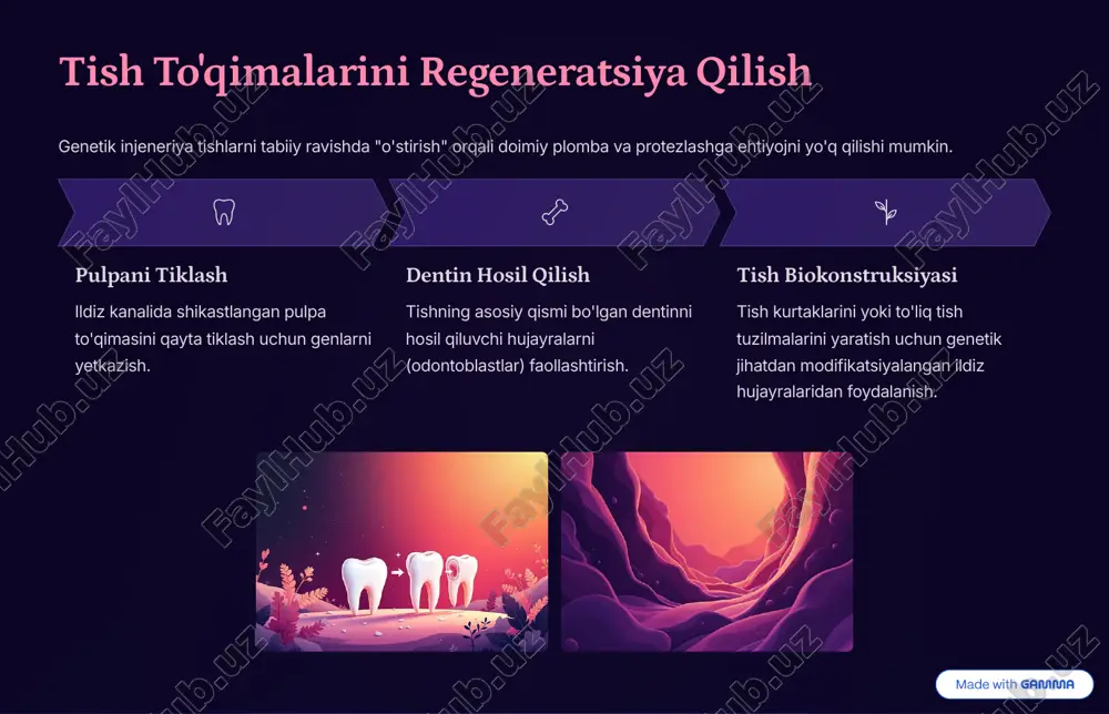 stomatologiyada genetik injeneriya: kelajak yechimlari - Page 5