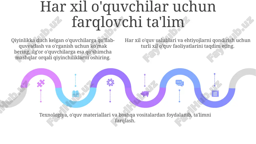 oʻzodlik va avtomatizmni rivojlantirish - Page 5