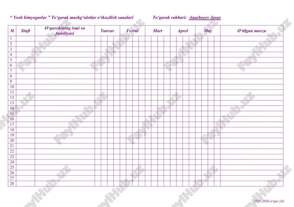faniga bo‘lgan qiziqishini oshirish. v) o‘quvchilarning xotirasini shakllantirish, dunyoqarashini kengaytirish, ularni mantiqiy fikrlashga o‘rgatish, masalalar yechishdagi qobiliyatni shakllantirish. o‘quvchilarda shakllantiriladigan tayanch kompetensiyalar elementlari: ijtimoiy faol fuqarolik kompetensiyasi: atrof-muhitni muhofaza qilish, tabiiy resurslardan oqilona foydalanish. milliy va umummadaniy kompetensiyalar: kimyo fanining rivojlanish tarixi, vatanimiz kimyo sohasining taraqqiyoti, o‘zbek kimyogarlarining olib borayotgan ishlaridan xabardor bo‘lish. mashg‘ulot turi: yangi tushuncha va bilimlarni shakllantirish. mashg‘ulot jihozi: mavzuga oid ko‘rgazmali qurollar, tarqatma materiallar. i.tashkiliy qism: salomlashish, yo‘qlama qilish, oʻquvchilarni mashg‘ulotga tayyorgarliklarini tekshirish. ii.yangi mavzu bayoni: 1- rasmda tasvirlanganidek asbob yi g‘ib ola miz va asbob elektrodlarini quruq osh tuzi ga qo‘yamiz. lampochka yonmaydi. as bob ning elektrodlarini distillangan suv ga tushiramiz, bunda ham lampochka yonmadi. demak, quruq osh tuzi va distillangan suv elektr tokini o‘tkazmaydi. osh tuzini suvda eritib, eritmaga asbob ning elektrodlarini tushiramiz. bunda lam pochka yonadi. demak, osh tuzi ning suvdagi eritmasi elektr tokini o‘tka zadi. istal gan moddani shu yo‘l bilan elektr …