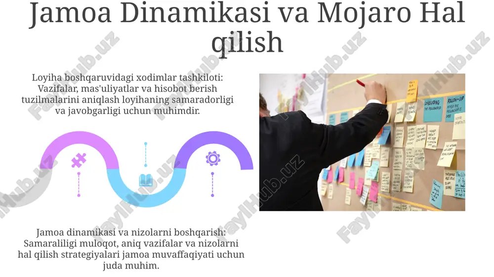 loyiha boshqaruvida hodimlarni tashkil etish - Page 5