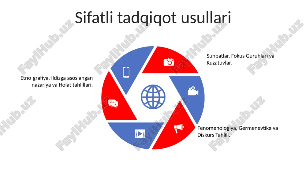 psixologiyada tadqiqot usullari - Page 5