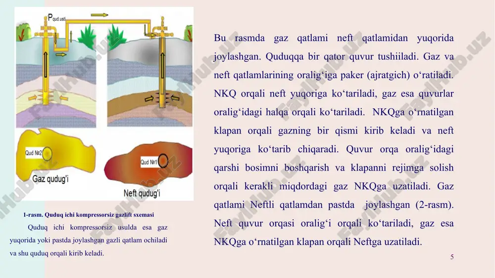 gazini uzatishni to‘xtatish; - quduqni chiqish tizmidagi surma zulfinni yopish; - sodir bo‘lgan voqea haqidagi xabarni kon boshqaruvi tarkibiga ma’lum kilish. 16 nazorat savollari. 1.gazlift usulini qo‘llashni mohiyatini tushuntirib bering? 2.gazlift usulida quduqlarni ishlatishda qanday konstruksiyasidan foydalanamiz? 3.gazlift quduqlarida quduq usti jihoziga qo‘yilgan talablarni tushuntirib bering? 4.gazlift quduqlarni kompressorsiz ishlatish sxemasini aytib bering? 17 e’tiboringiz uchun rahmat!!! 18 image1.jpg image2.jpeg image3.png image4.png image5.png image6.png image7.png image8.png /docprops/thumbnail.jpeg